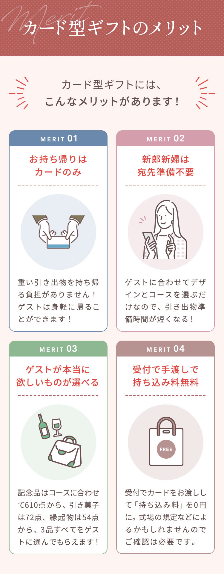 カード型ギフトのメリット 持ち帰りが重いカタログではなくカードのみ 受付でカードをお渡しすれば持込料を０円にできる可能性もあります