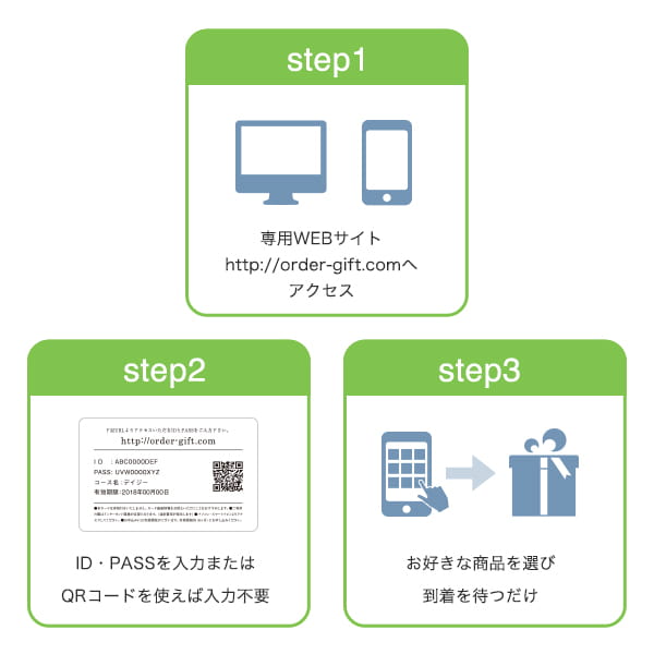 ベストグルメ　カード型カタログギフト　ボードイエル[BG010C]-6