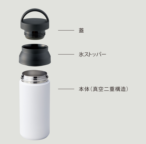 AMIi HOME ハンドル付ボトル500(OL)[SB-1699]-3