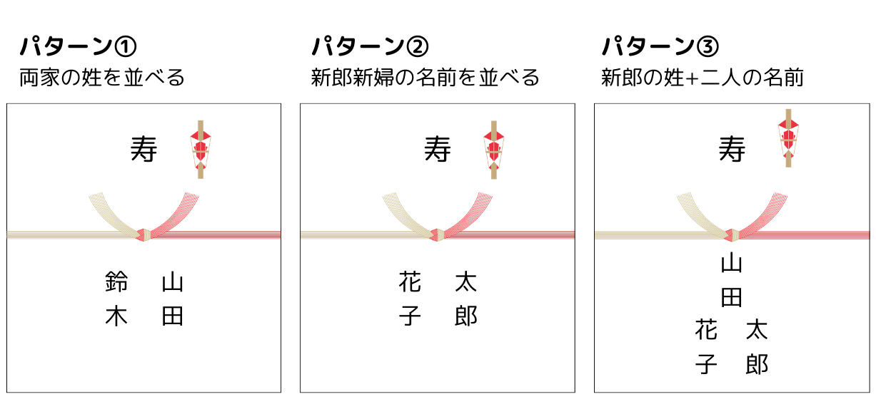 寿熨斗　十本結び切り　3パターン